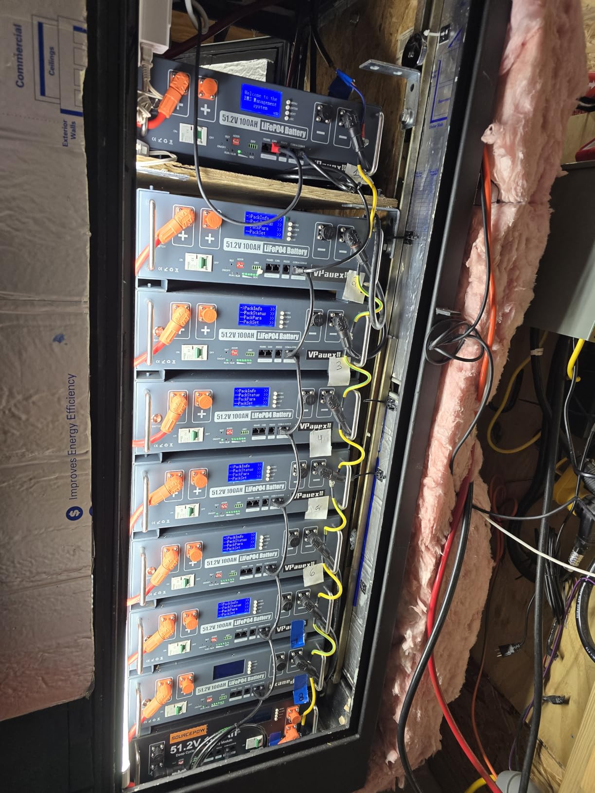 48V 100Ah LiFePO4 Lithium Battery, Auto Fire Suppression, WiFi & Bluetooth, 48V Server Rack Battery with 3U Rack Mount Kit, 5.12kWh, 6000+ Cycles, for Solar Energy Storage, Off-Grid, Backup Power customer photo 1