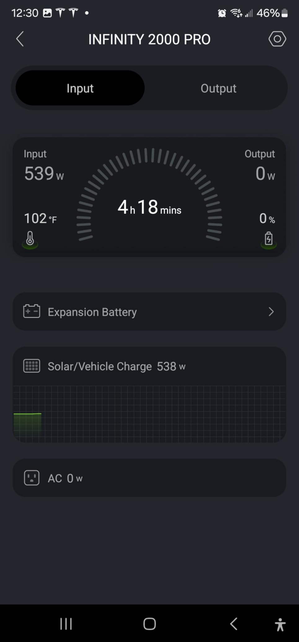 ZOUPW 450W Portable Solar Panel, 38V N-Type 16BB 25% High Efficiency Foldable Solar Charger for EcoFlow Delta/Anker C1000/Jackery/Bluetti Elite 100, IP68 Waterproof for Offgrid RV Power Backup customer photo 1