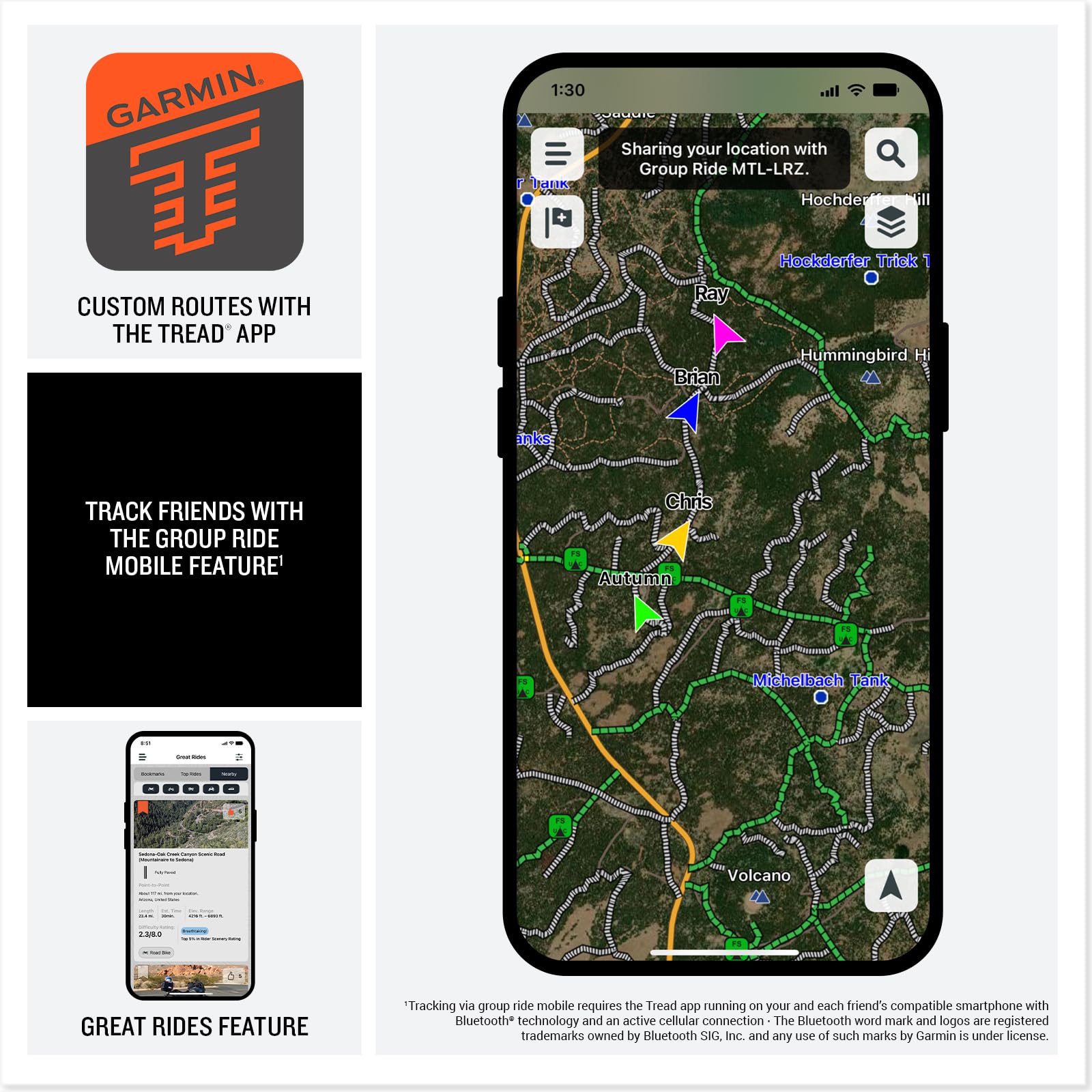 Garmin zumo XT3, 6