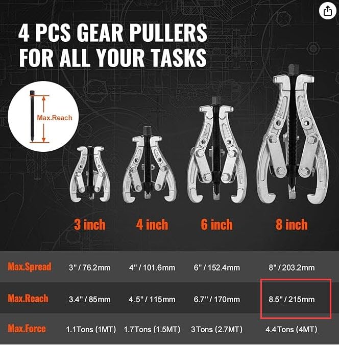 VEVOR Gear Puller Set, 3