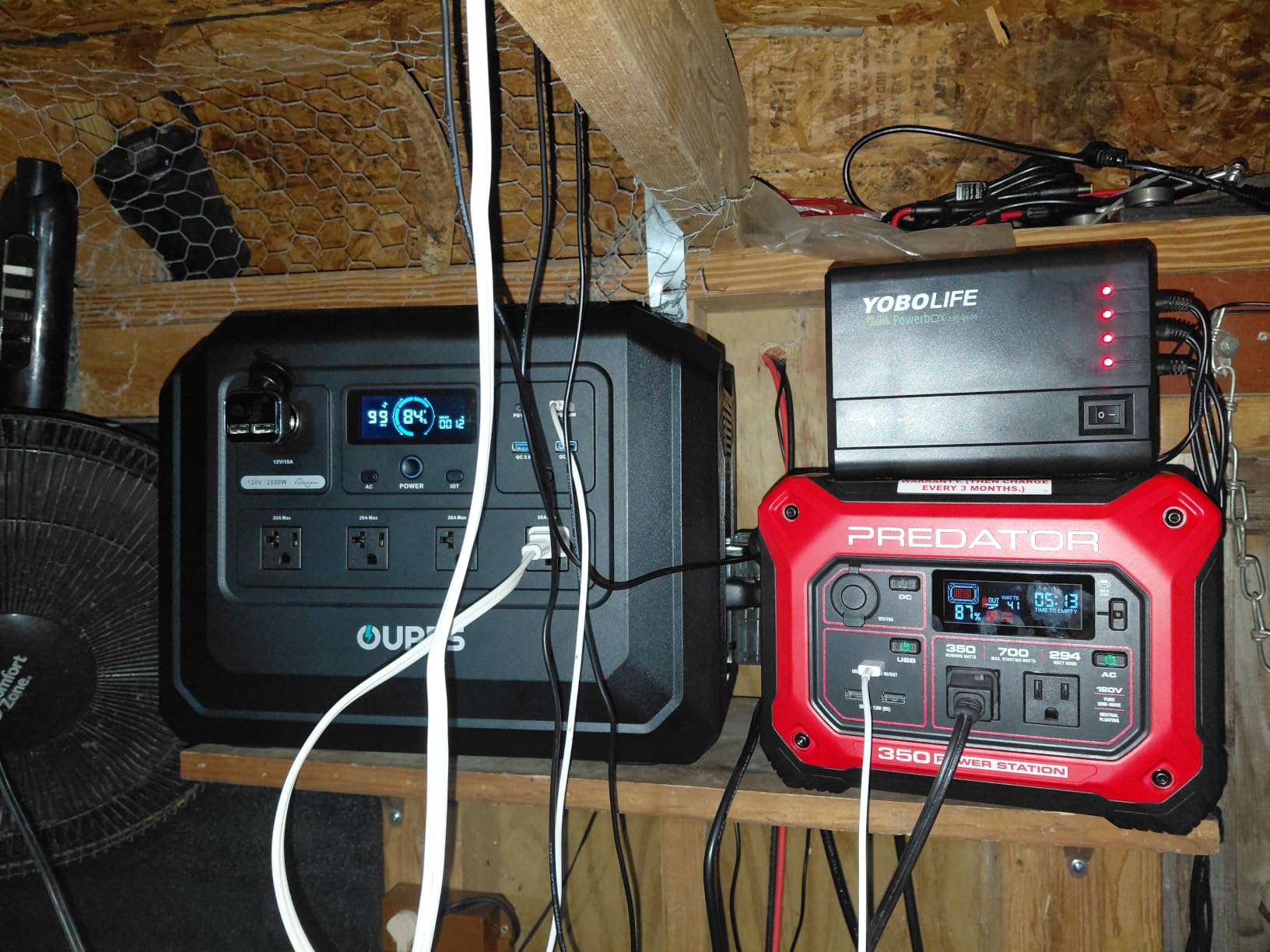 Mega 1 Lite Portable Power Station 1024Wh 2000W (4500W Surge) | LiFePO4 Battery, UPS Backup, 46 Mins Full Charge, Built-in MPPT, 9 Ports, 140W PD, QC3.0, APP Control via Wi-Fi & Bluetooth customer photo 1