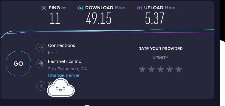 Motorola MG7550 2-in-1 Cable Modem with Built-in WiFi Router and Power Boost | Approved by Comcast Xfinity, Cox, Charter Spectrum | AC1900 WiFi Router | 16x4 DOCSIS 3.0 customer photo 1