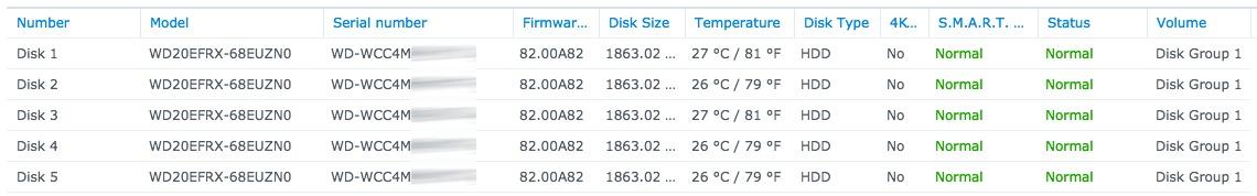 Western Digital 14TB WD Red Plus NAS Internal Hard Drive HDD - 5400 RPM, SATA 6 Gb/s, CMR, 512 MB Cache, 3.5