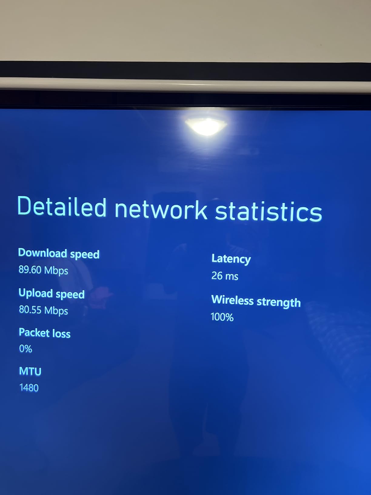 TP-Link Smart WiFi 6 Dual Band Router 4 Gigabit LAN Ports | 802.11AX Router, Beamforming, OFDMA, MU-MIMO, Parental Controls, Dual-Core 900MHz Processor, Works with Alexa (Archer AX10) customer photo 1