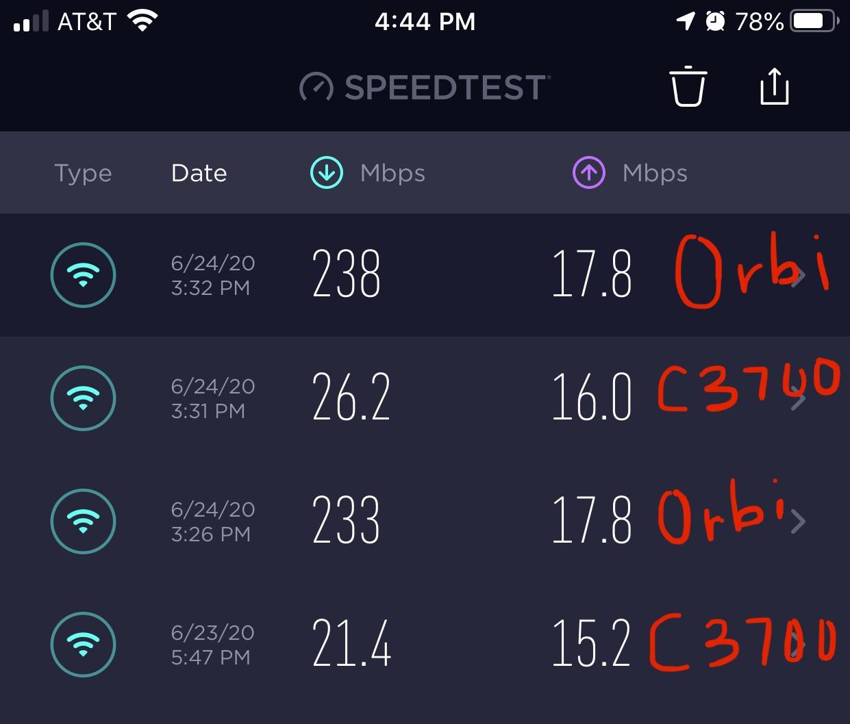 NETGEAR Orbi Whole Home Tri-Band Mesh WiFi 6 System (RBK752) customer photo 1