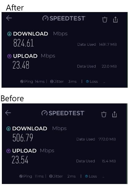 NETGEAR Nighthawk CM3000 DOCSIS 3.1 Cable Modem for Xfinity, Cox & Spectrum | Mid/high-split unlocks up to 2.5Gbps download & 1Gbps upload; 2.5G + two 1G ports with link aggregation; modem only, no WiFi customer photo 2