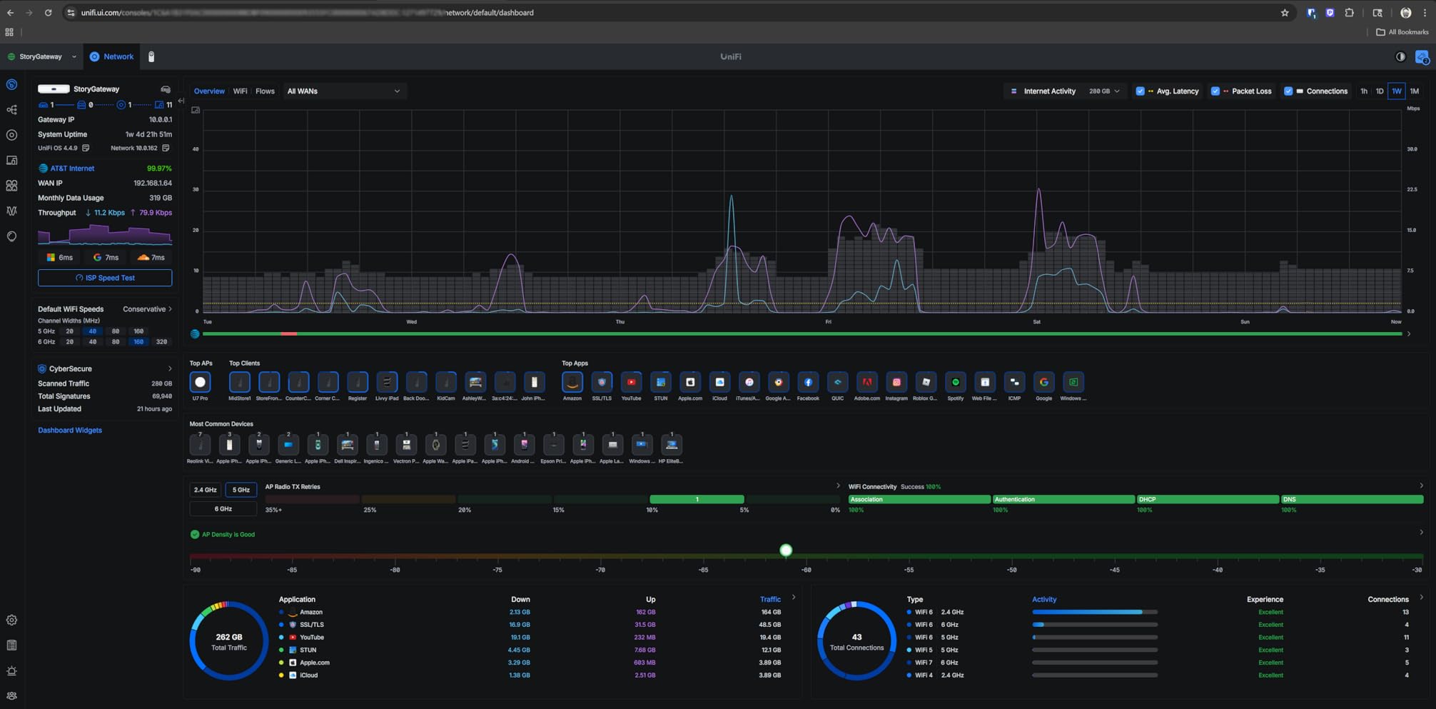 Ubiquiti Cloud Gateway Max - (UCG-Max) (No Storage) customer photo 1